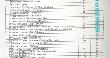 Taxa de parcare, modificată. Cât va costa și care sunt zonele centrale - 3