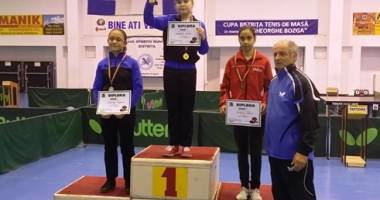 Stire din Sport : Tenis de masă: Constănțeanca Elena Zaharia, aur la Top 12 Juniori III
