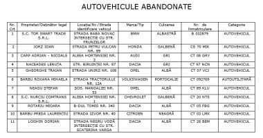CONSTĂNȚENI! SE RIDICĂ MAȘINILE ABANDONATE! VEZI AICI DACĂ RIȘTI SĂ RĂMÂI FĂRĂ AUTOVEHICUL - 2