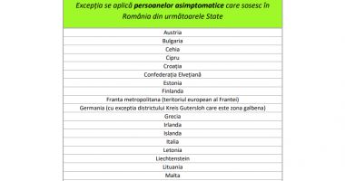 Vreți să călătoriți dar riscați să stați în carantină? Explicații oferite de Ludovic Orban - 2