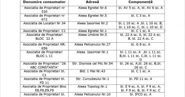 Asociaţii care riscă să rămână fără apă caldă şi căldură - 2