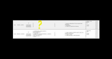 Cine-mparte parte-și face! Sau cum îți alegi ce catedră vrei atunci când ai stiloul în mână - 2