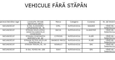 CONSTĂNȚENI! SE RIDICĂ MAȘINILE ABANDONATE! VEZI AICI DACĂ RIȘTI SĂ RĂMÂI FĂRĂ AUTOVEHICUL - 3
