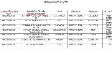Autovehiculele abandonate în Constanța, ridicate de primărie - 3