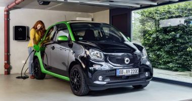 Stire din Economie : Vânzările de autoturisme ecologice au crescut