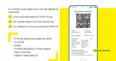 Eurodeputaţii au aprobat definitiv certificatul digital Covid al Uniunii Europene