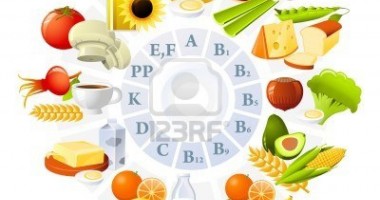 Știi de ce vitamine are nevoie copilul tău?