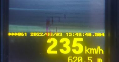 Stire din Eveniment : Poliția Română în acțiune!Un șofer a fost prins cu o viteză record