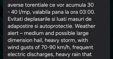 RO-Alert: alertă extremă – COD PORTOCALIU de grindină pentru județul Constanța - 2