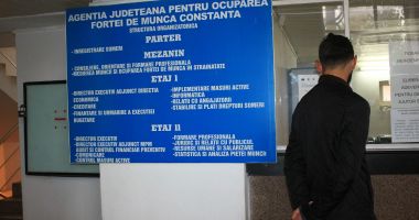 Stire din Social : Rata şomajului a ajuns la 2,56%