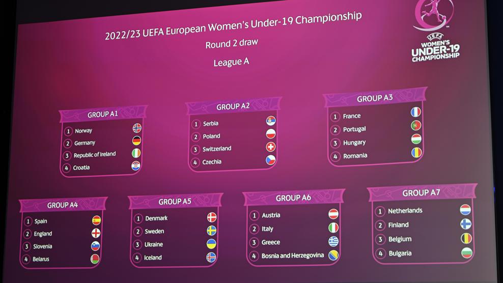 Fotbal feminin / Junioarele U17 și U19 au aflat grupele de calificare pentru Campionatul European - 1-1670417199.jpg