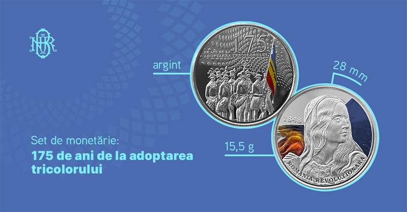 BNR lansează un set de monetărie cu tema 175 de ani de la adoptarea tricolorului - 1-1695550144.jpg