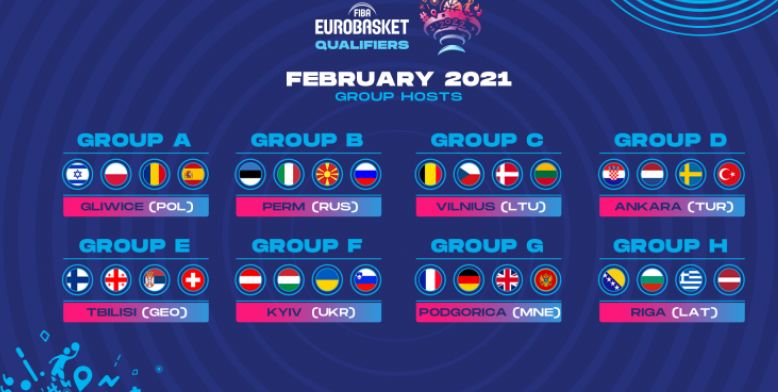 Baschet / „Vulturii” vor juca în Polonia în ultima „fereastră” din FIBA Eurobasket 2022 Qualifiers - baschet712-1607360982.jpg