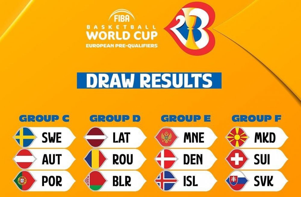 Baschet / România, în grupă cu Letonia şi Belarus în precalificările europene pentru Cupa Mondială 2023 - baschetromania-1620984822.jpg