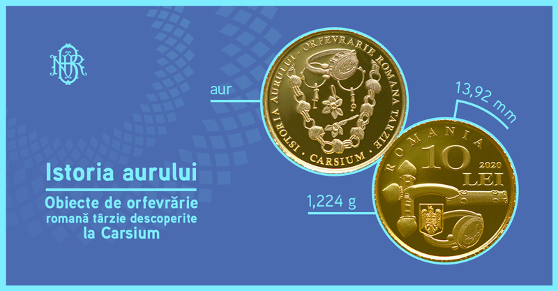 Emisiune numismatică cu tema Istoria aurului - emisiunenumismaticacutemaistoria-1582837252.jpg