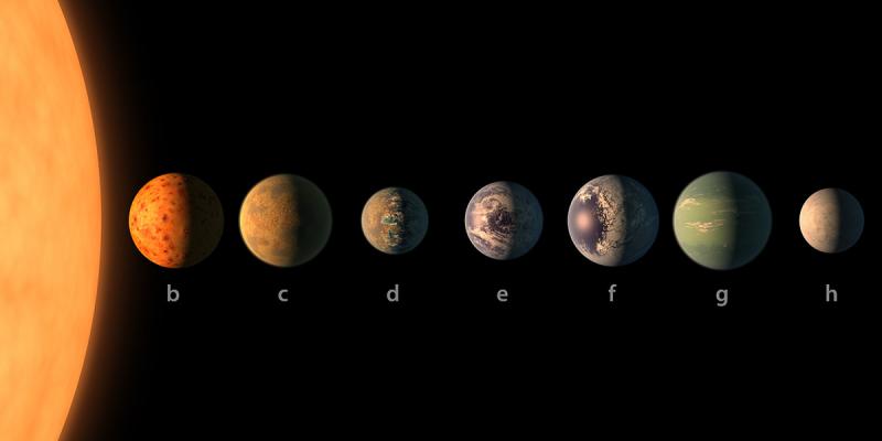 Anunț istoric: NASA a descoperit planete locuibile, de mărimea Terrei, la 40 de ani lumină de Soare - mme0mddintzmyze5ote3yzk5ztlhotvk-1487794430.jpg