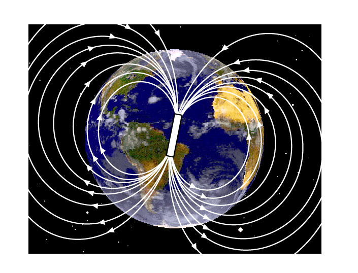Polii magnetici ai Terrei s-ar putea inversa în următorii 500 de ani - poli-1349702899.jpg