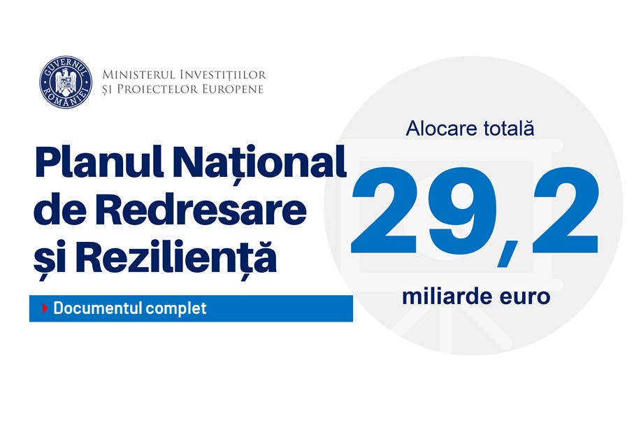 România a îndeplinit încă 27 de jaloane din PNRR - romaniaaindeplinitinca27dejaloan-1656932102.jpg