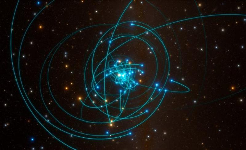 Teoria lui Einstein, confirmată de o stea care orbitează în jurul găurii negre din centrul galaxiei noastre - stele-1587113782.jpg