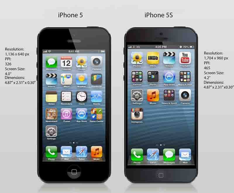 Motivul pentru care Apple ar putea amâna lansarea iPhone 5S - stireiphone-1374423575.jpg